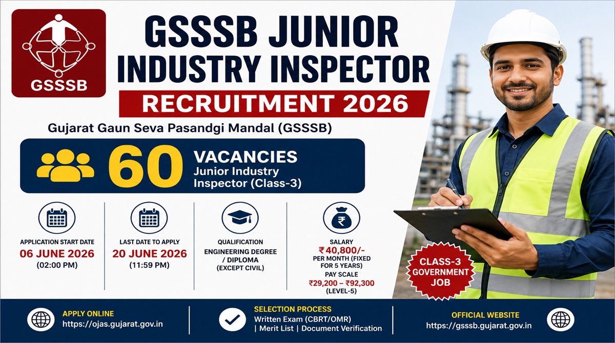 GSSSB Junior Industry Inspector