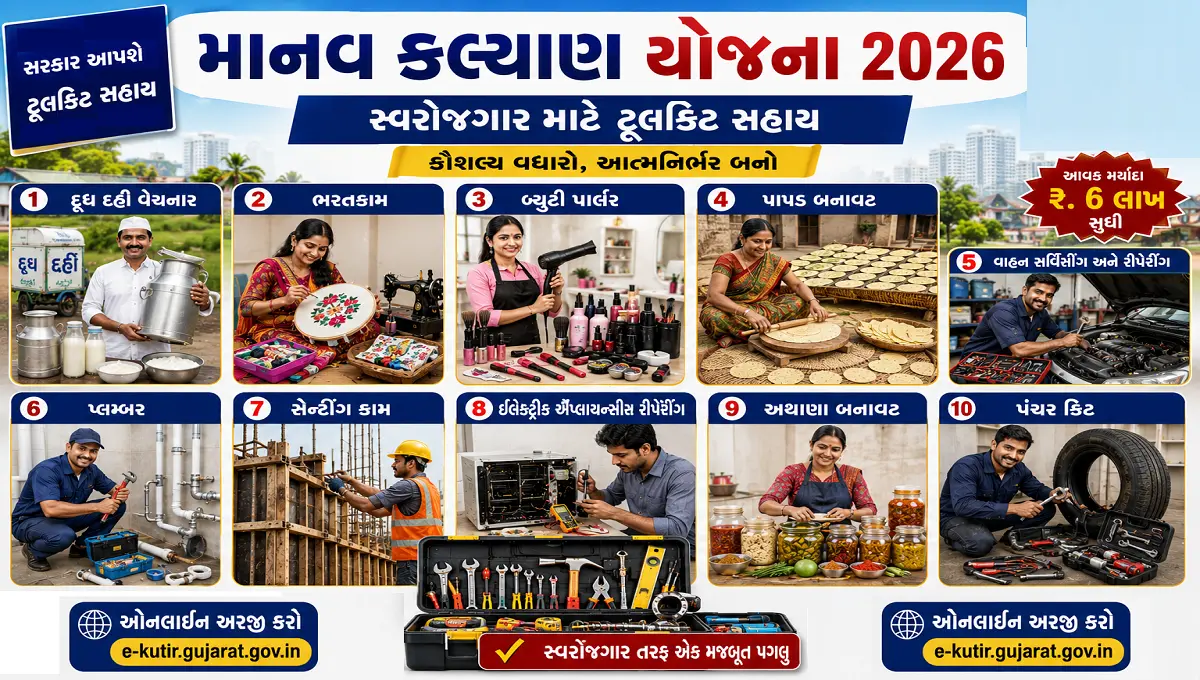Manav Kalyan Yojana 2026