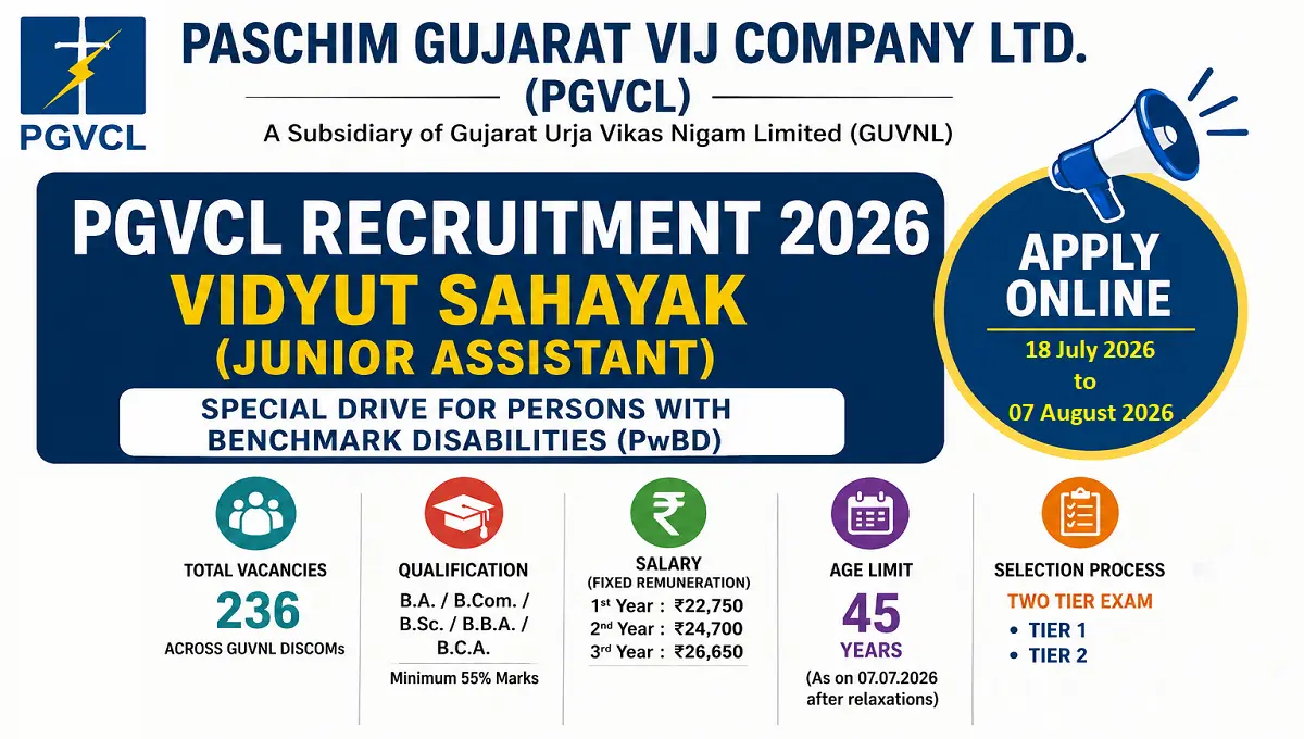 PGVCL Vidyut Sahayak Recruitment 2026